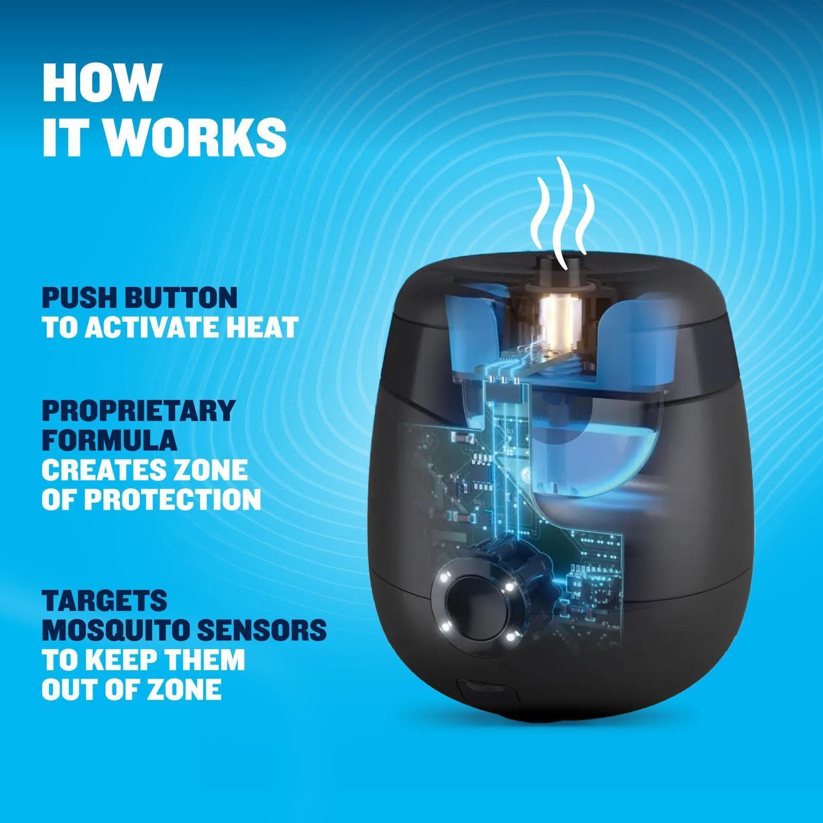 E-ZoneGuard Patio + Rechargeable Mosquito Repeller (E65) - Image 5