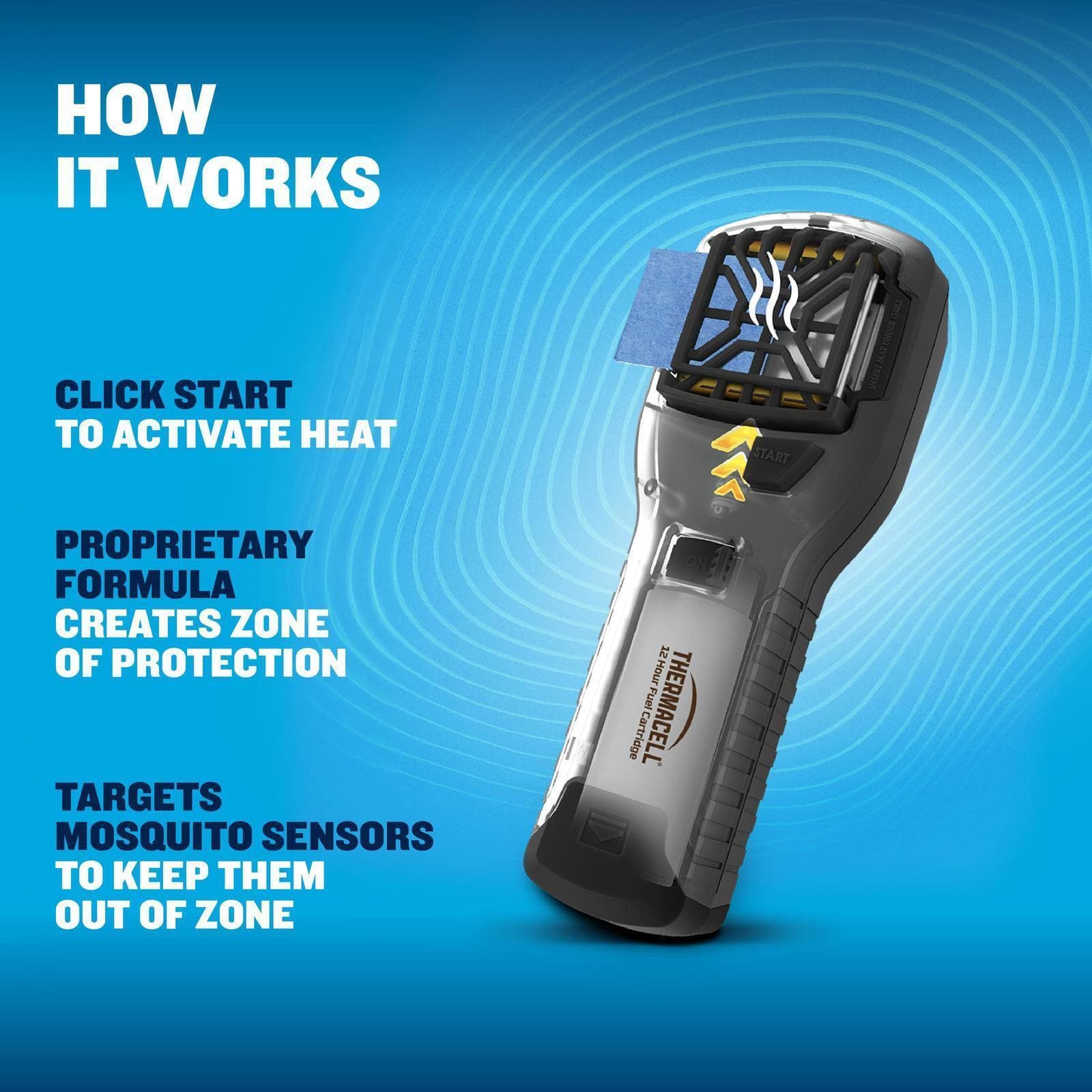 Fuel-ZoneGuard Extreme Mosquito Repeller Hunt Pack - Image 5