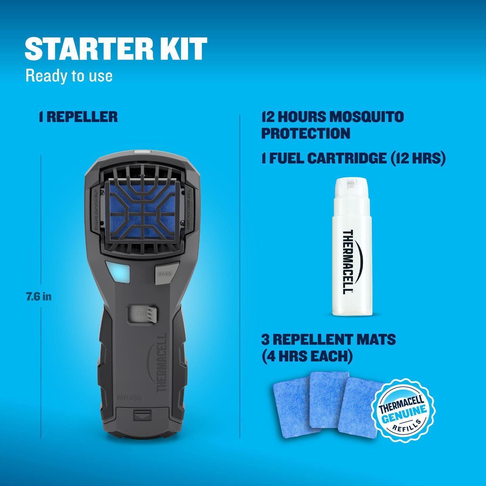 Fuel-ZoneGuard Extreme + Mosquito Repeller (MR450) - Image 10