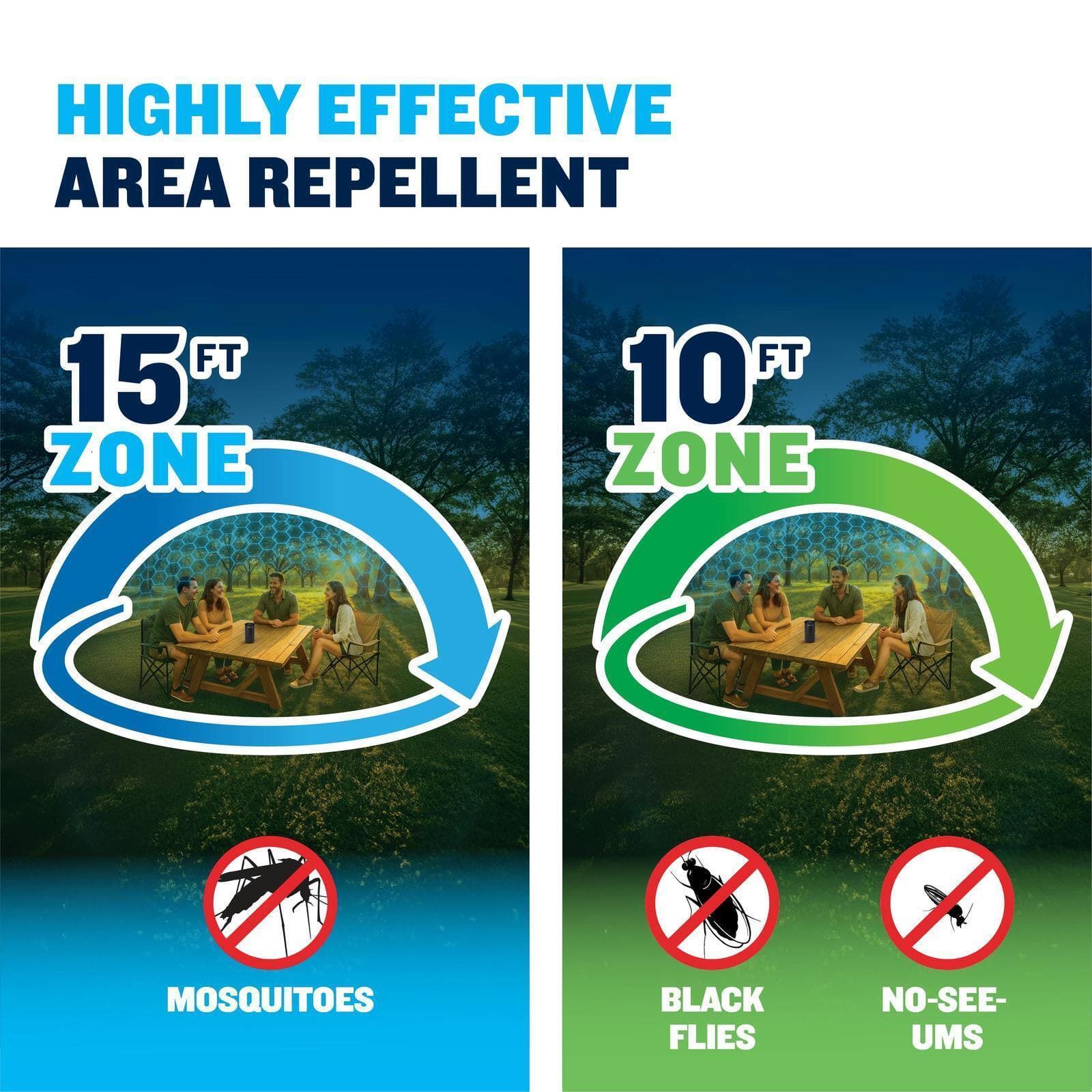 Fuel-ZoneGuard Multi-Insect Repellent Refills - Image 3